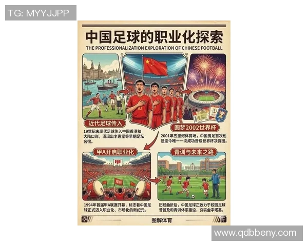 中国足球在世界杯中的历史排名与未来展望分析